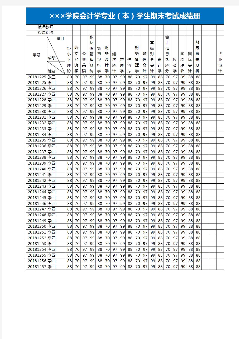 大学生期末成绩统计表Excel模板(推荐)