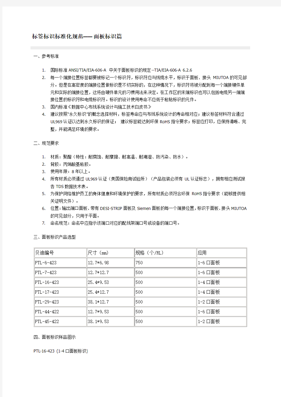 标签标识标准化规范 面板标识篇