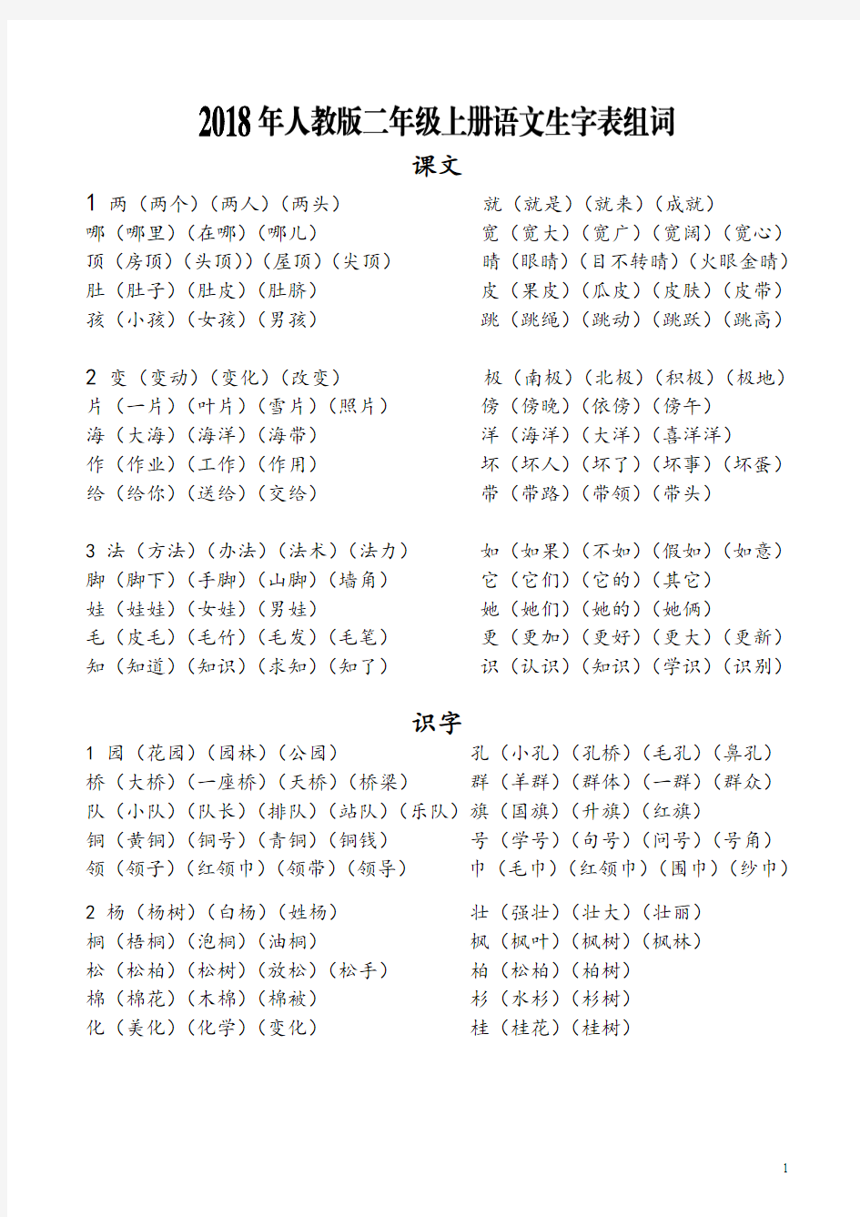 2018年人教版二年级上册语文生字表组词