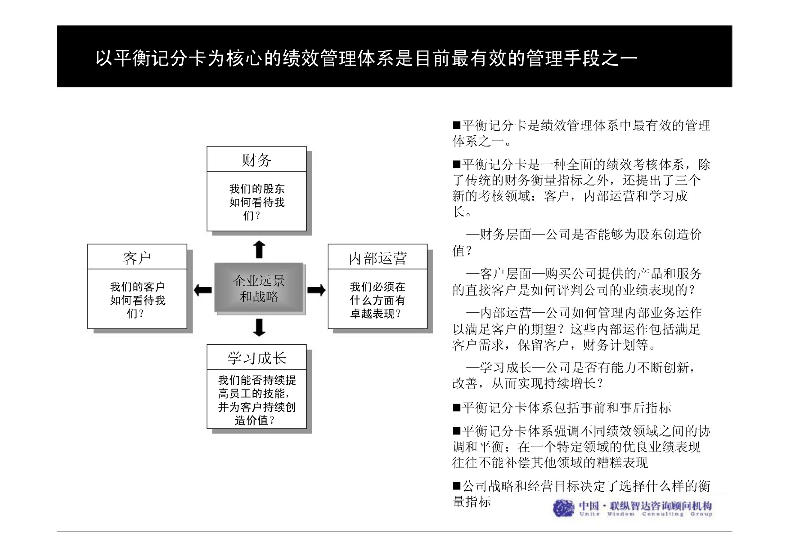 企业运营管理分析工具(20191023084622)