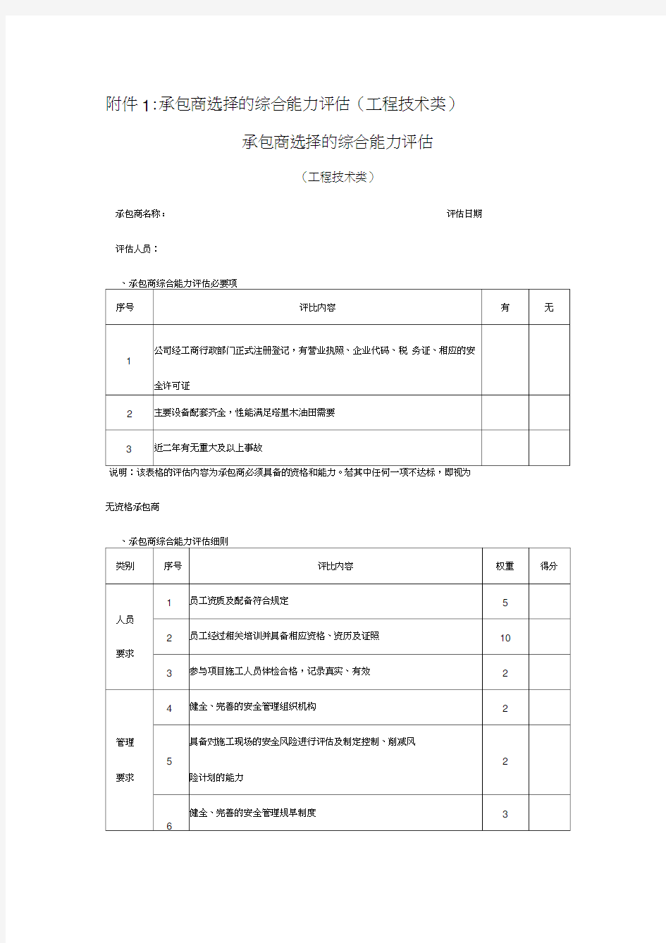 承包商综合能力评估表