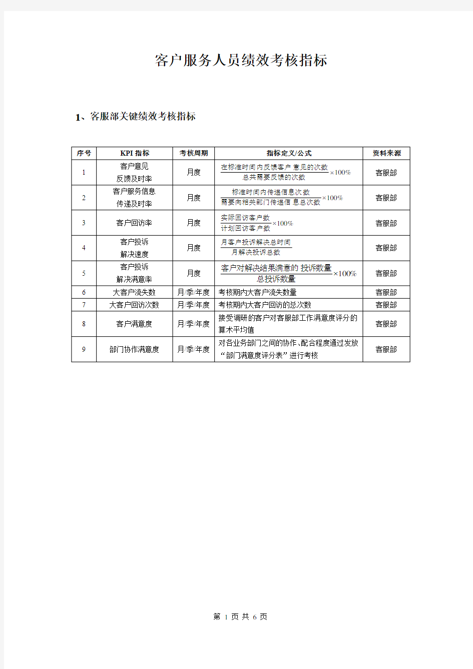 客户服务人员绩效考核指标