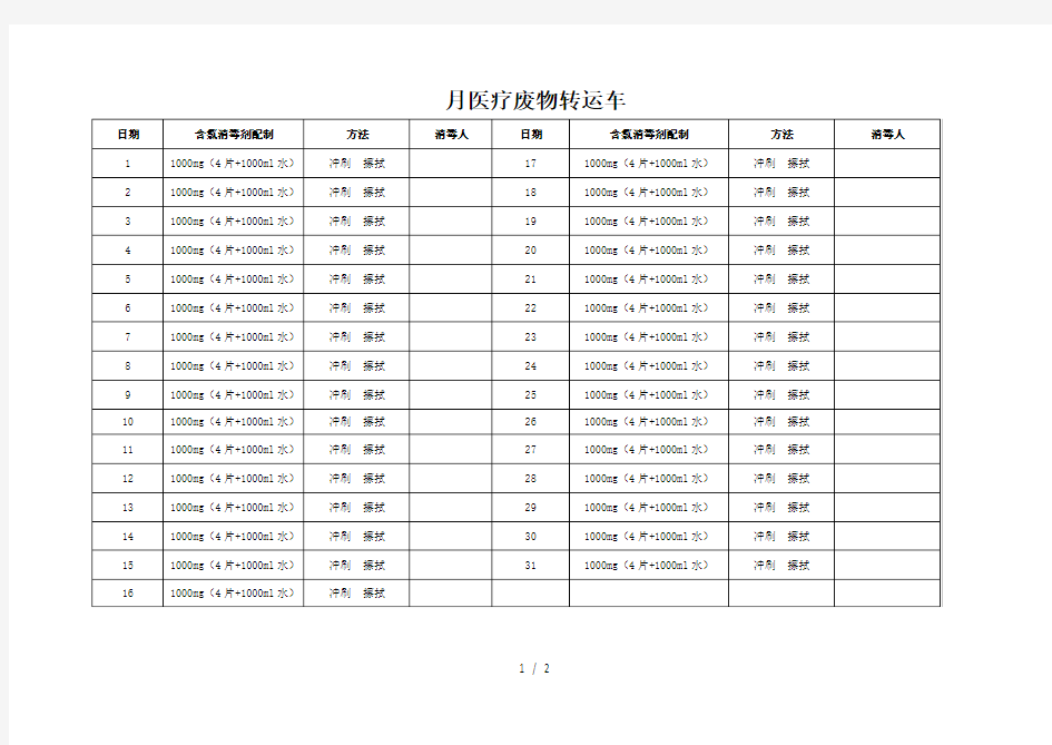 医疗废物转运单消毒记录表