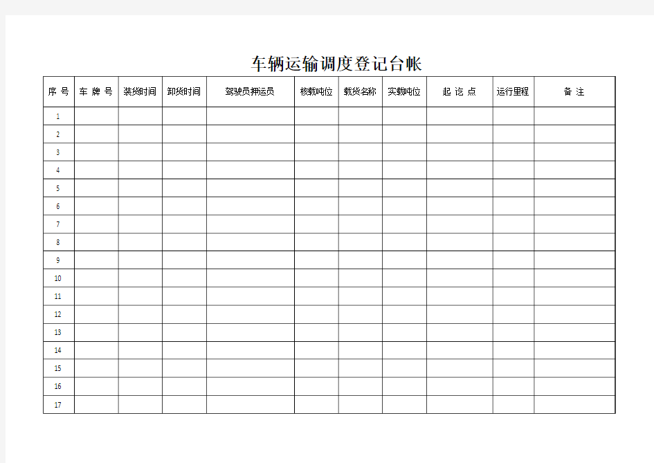 车辆运输调度台帐