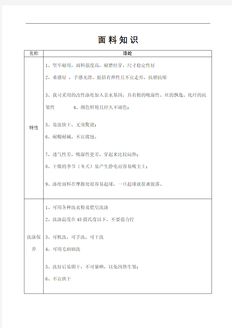 服装面料知识大全优缺点比较