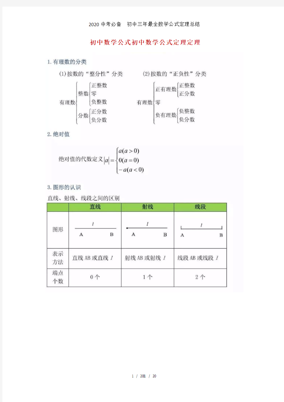 2020中考必备  初中三年最全数学公式定理总结