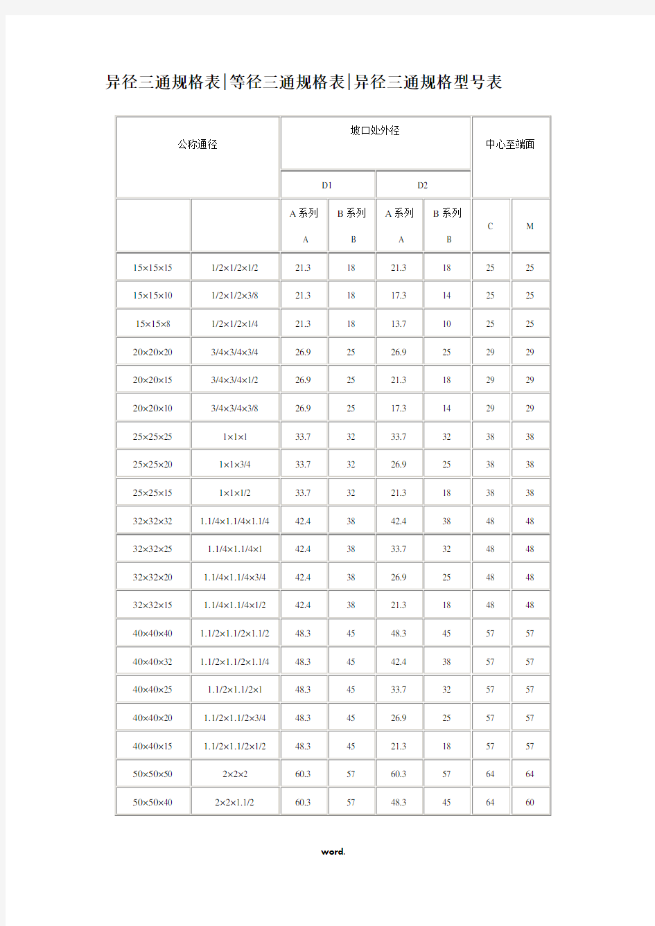 异径三通规格表[精选.]