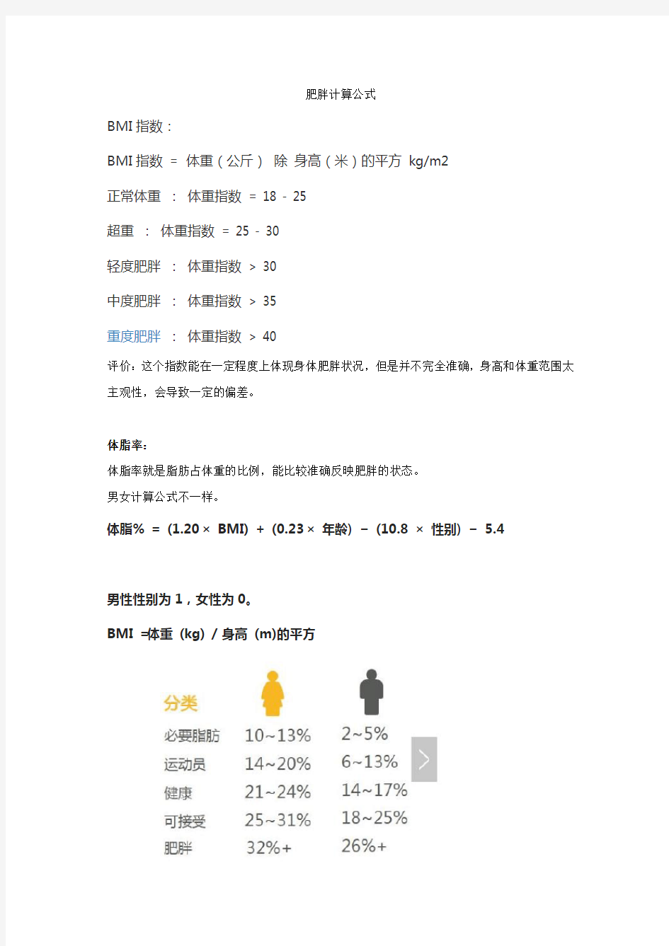 肥胖计算公式