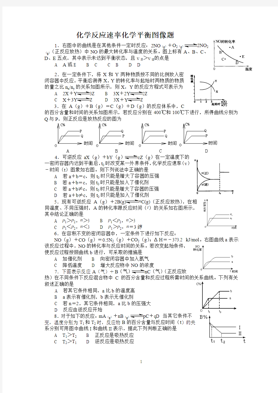 化学平衡图像专题练习