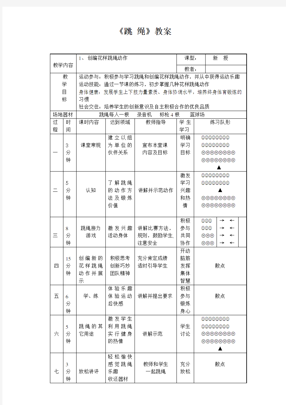 创编花样跳绳动作 