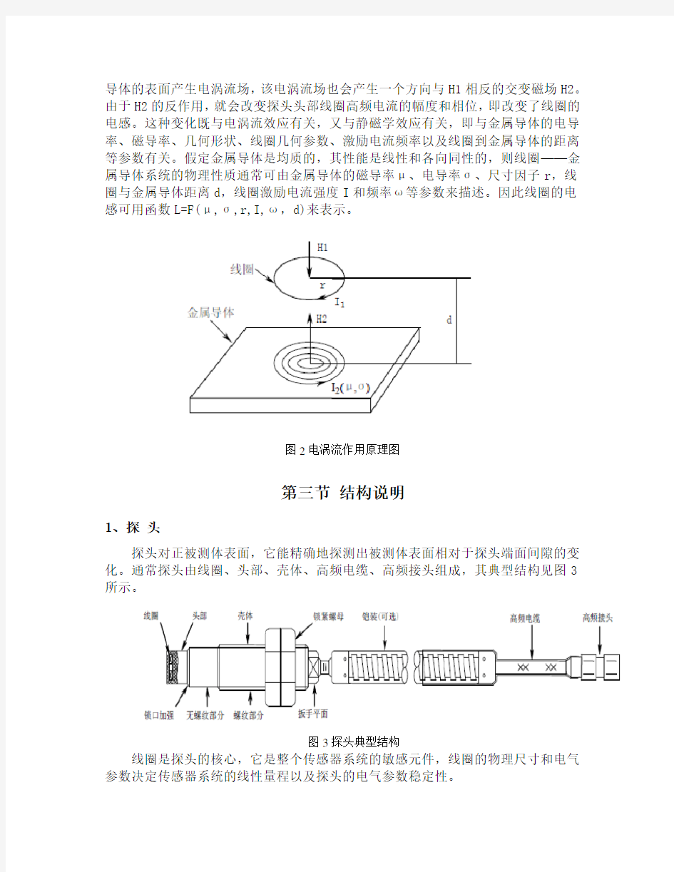 电涡流位移传感器(蒋维) 