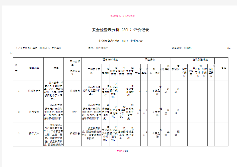 安全检查表分析(SCL)评价记录
