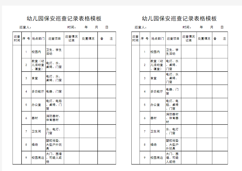 幼儿园保安巡查记录表格模板