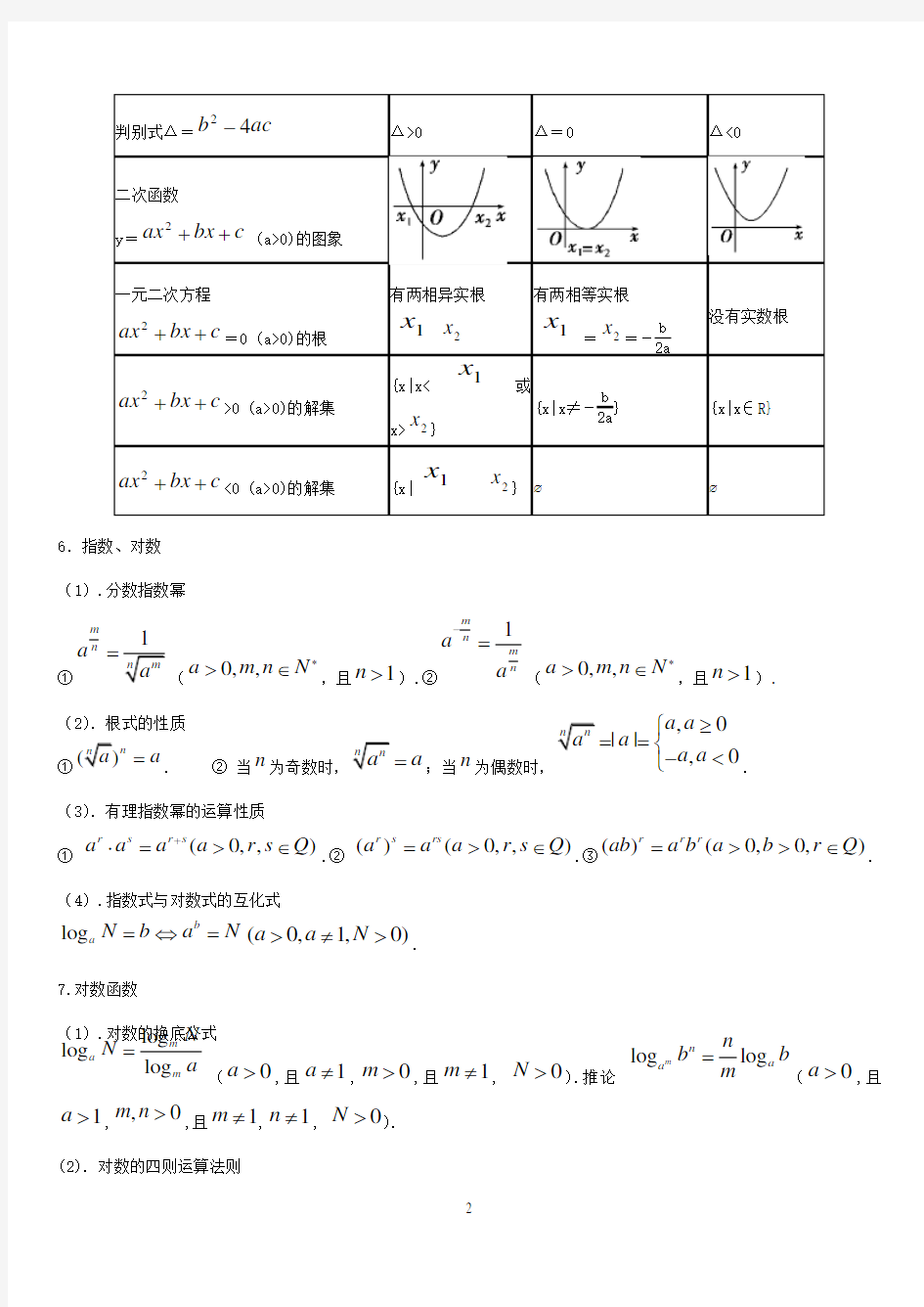 单考单招数学公式总结