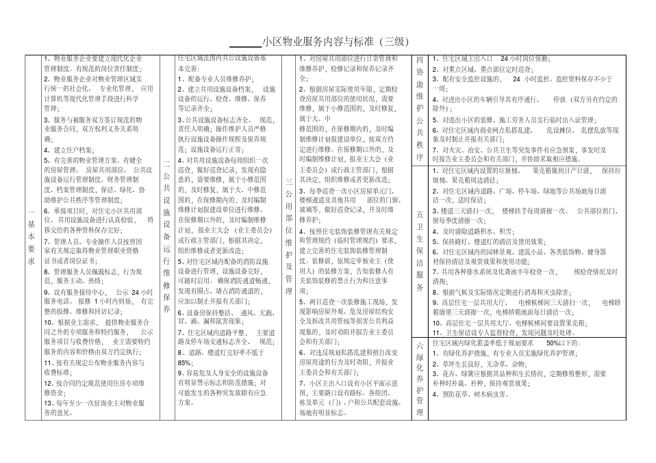 物业服务公示栏(1)