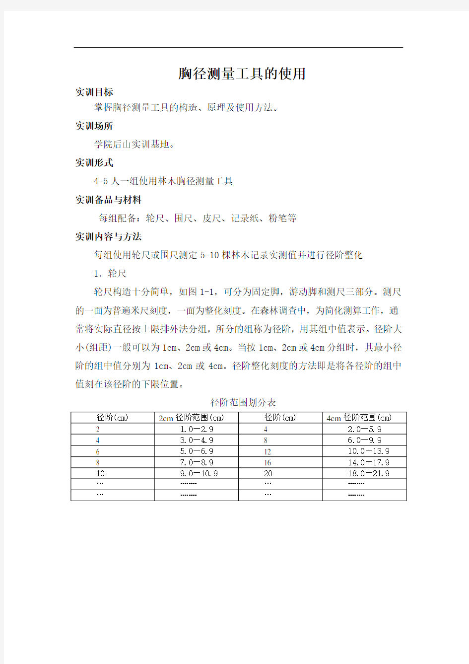 技能训练：胸径测量工具使用