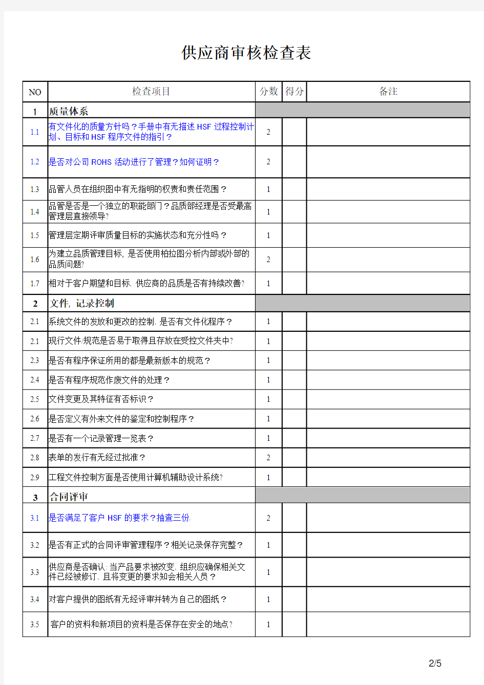 供应商审核检查表pdf