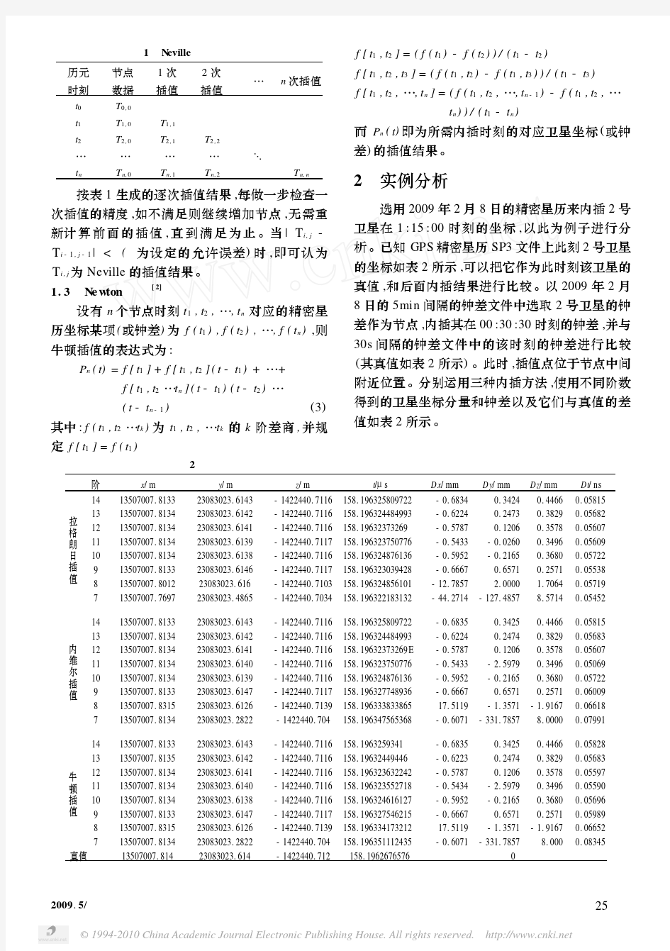 基于IGS精密星历的卫星坐标和钟差插值