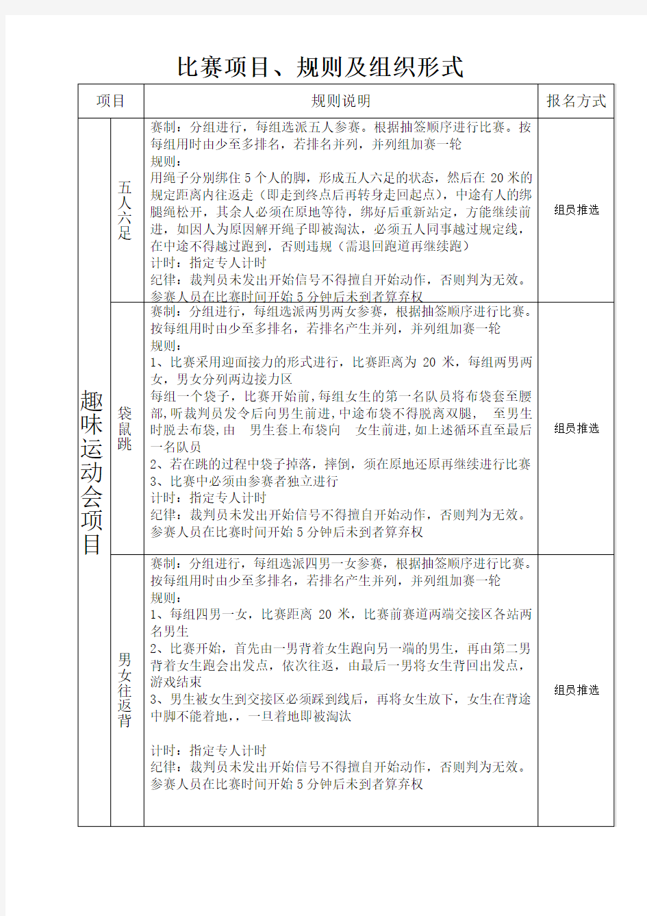 趣味运动会比赛项目、规则、组织形式