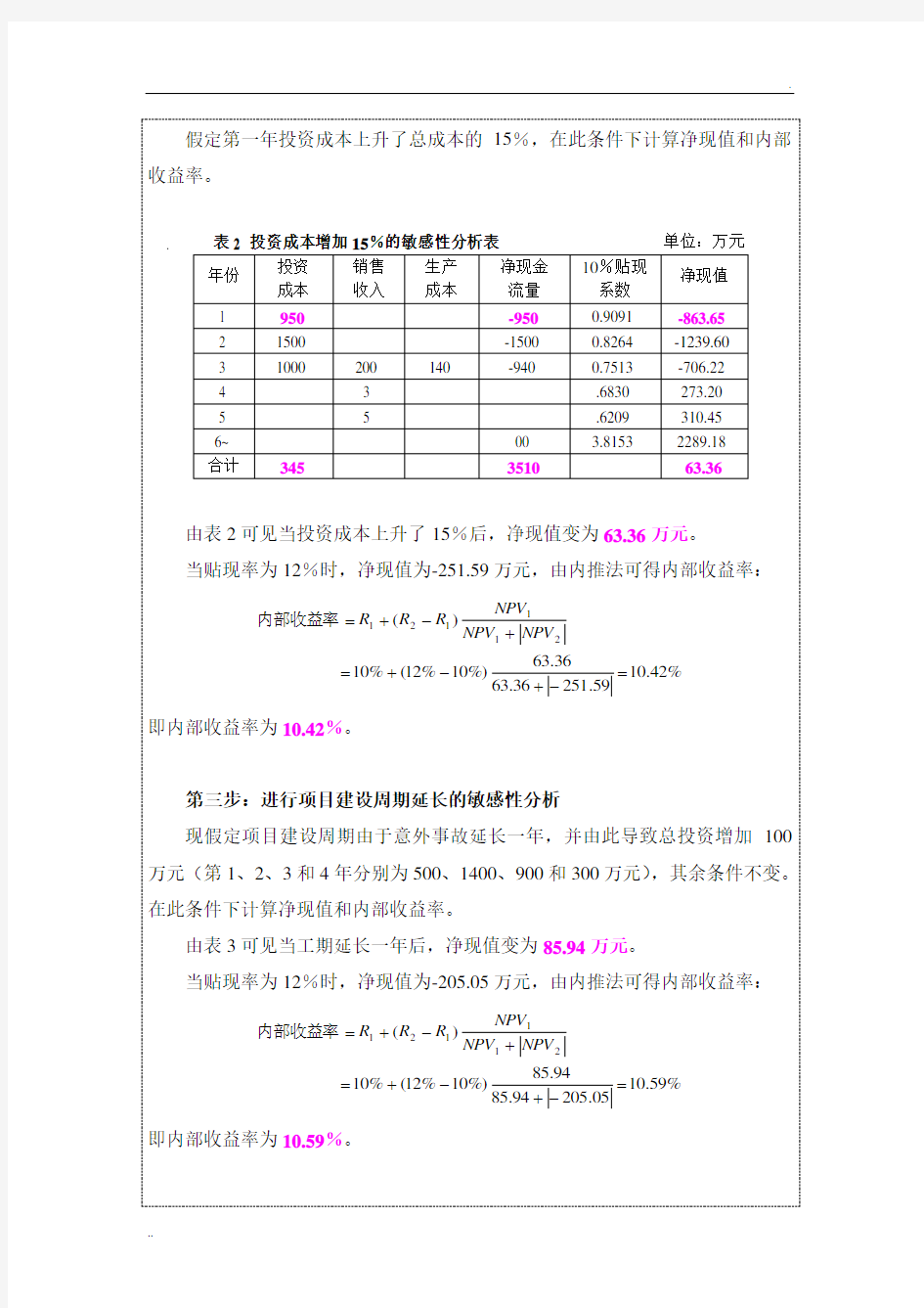 案例-敏感性分析