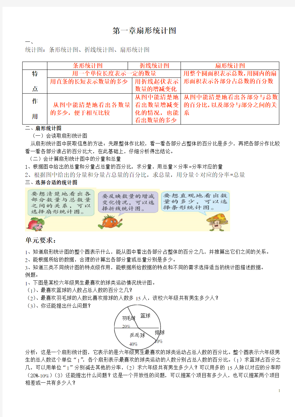 【深圳市】六年级下册数学知识点