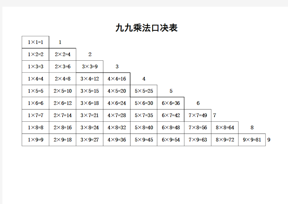 (完整版)加减乘除口诀表(全打印版)