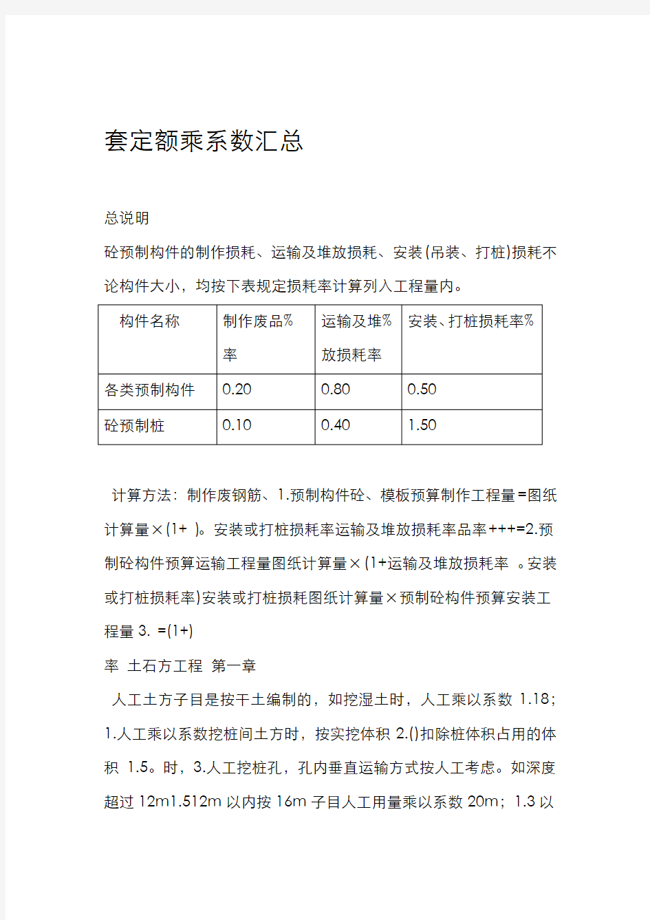 陕西省建筑装饰工程消耗量定额系数换算汇总