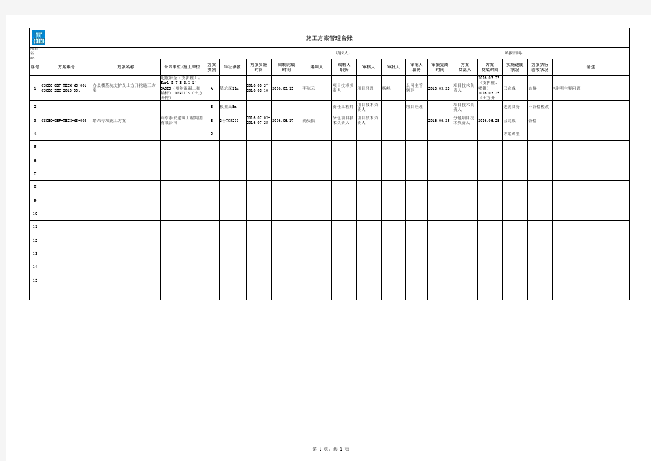 施工方案管理台账
