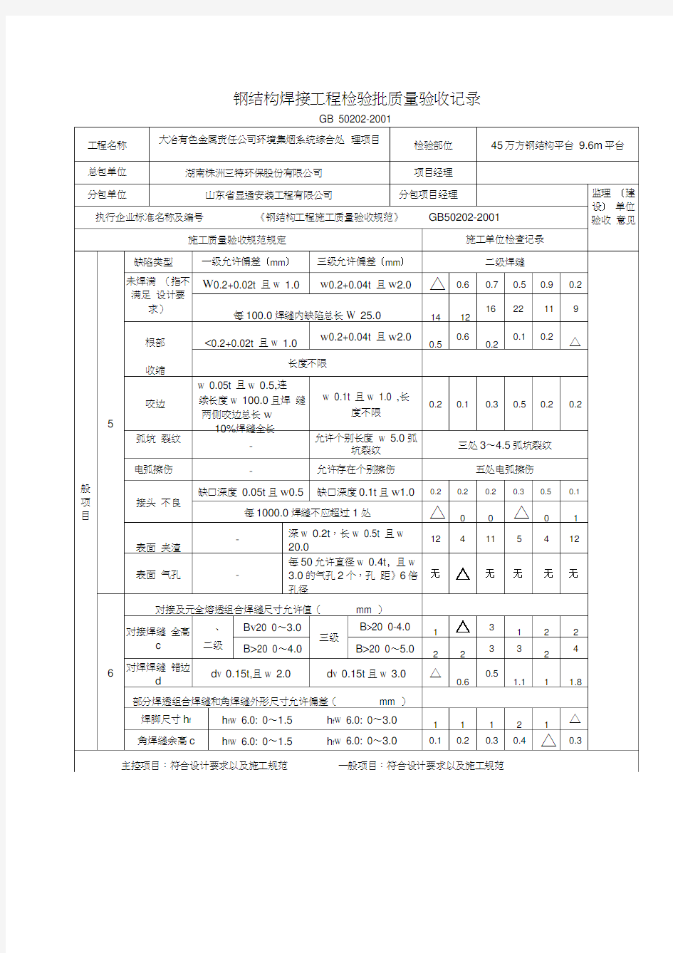 最新钢结构工程检验批质量验收记录表全套