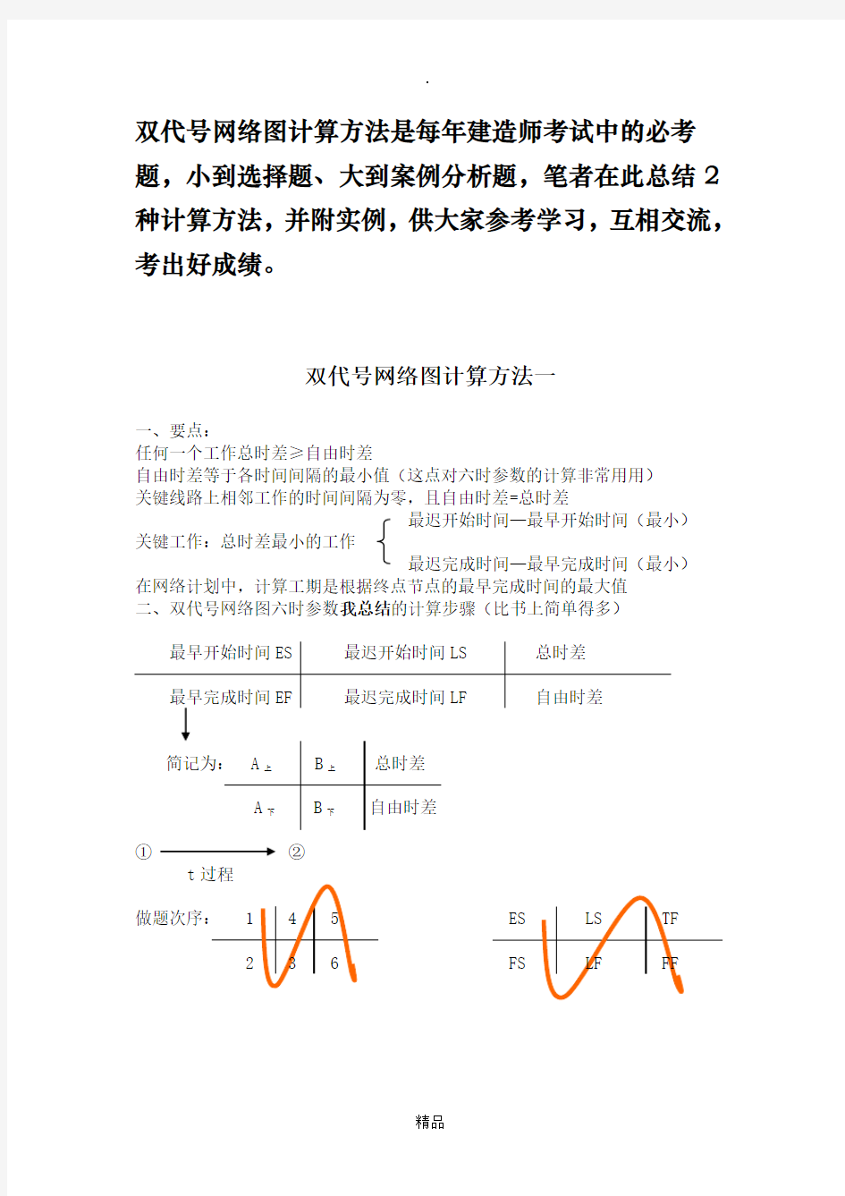 双代号网络图六个参数的两种简易计算方法及实例分析