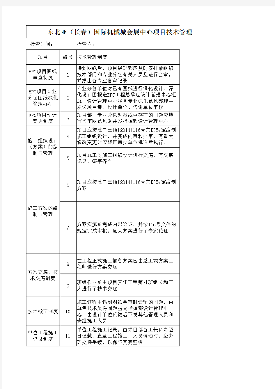 技术管理制度执行情况检查表