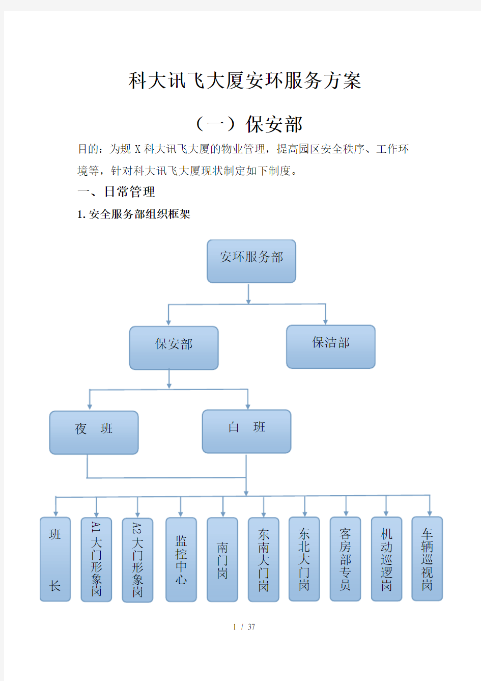 保安、保洁工作标准及流程