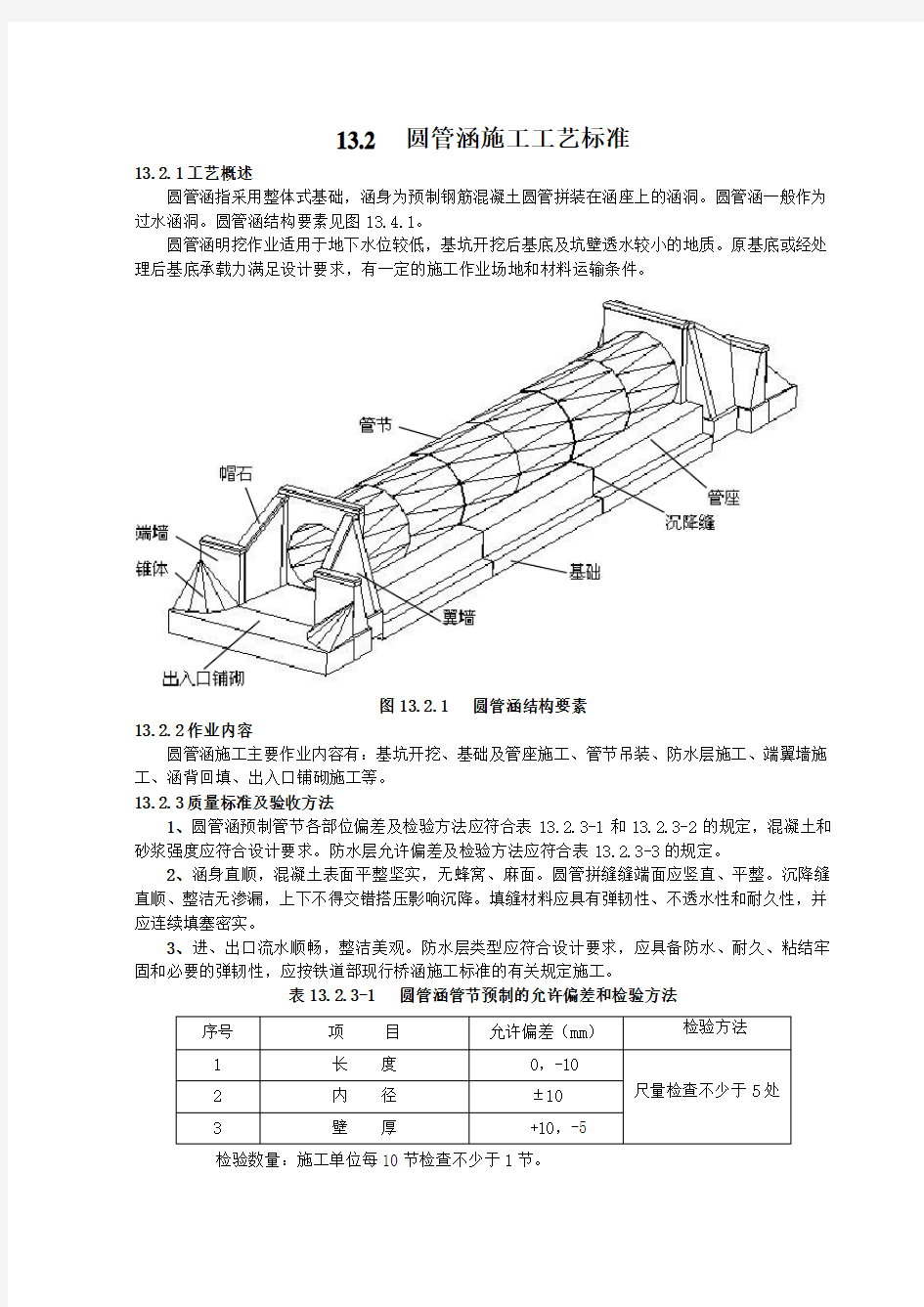 圆管涵施工工艺