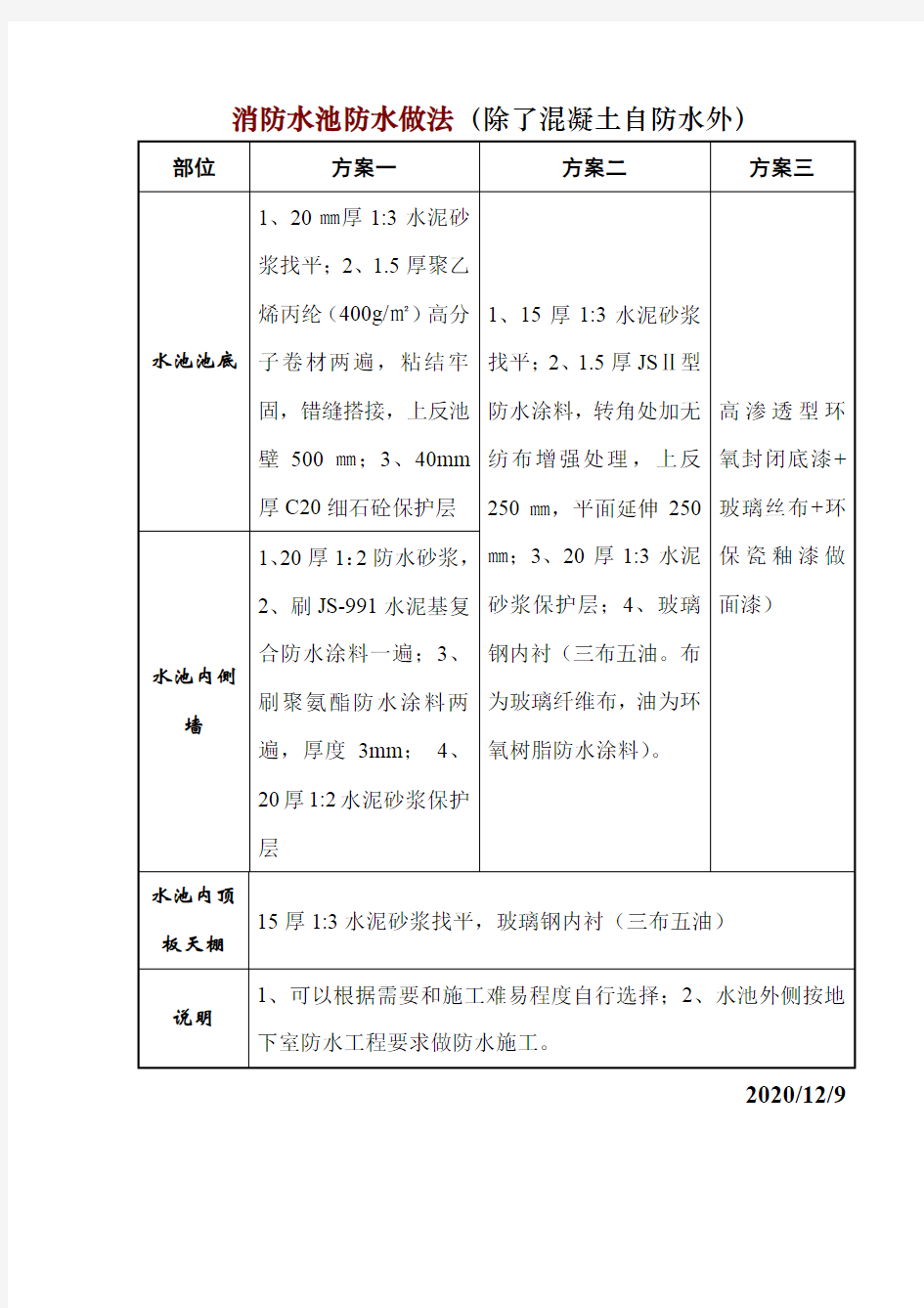 消防水池防水做法