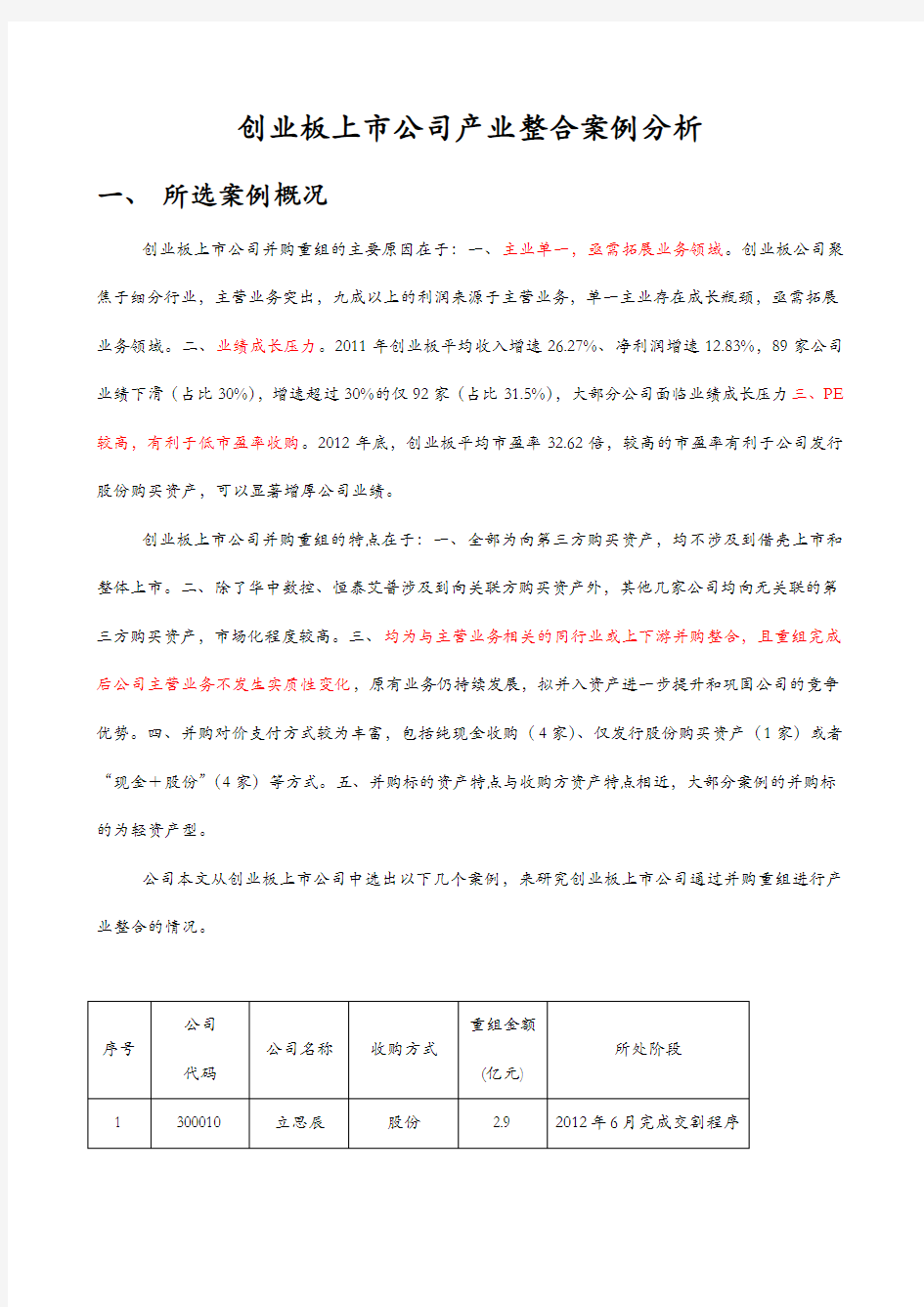 创业板上市公司产业整合案例分析