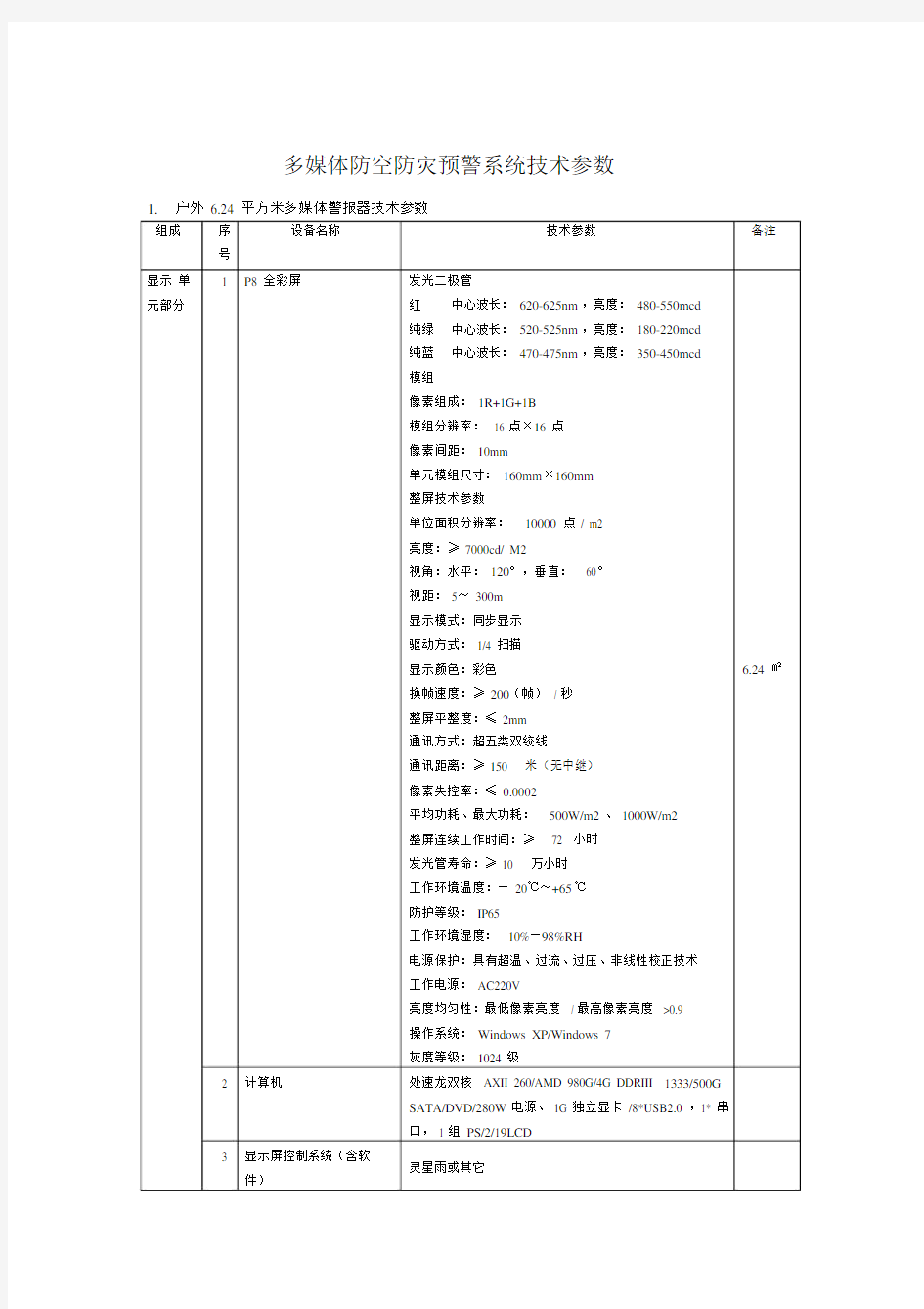 多媒体防空防灾预警系统技术参数.doc