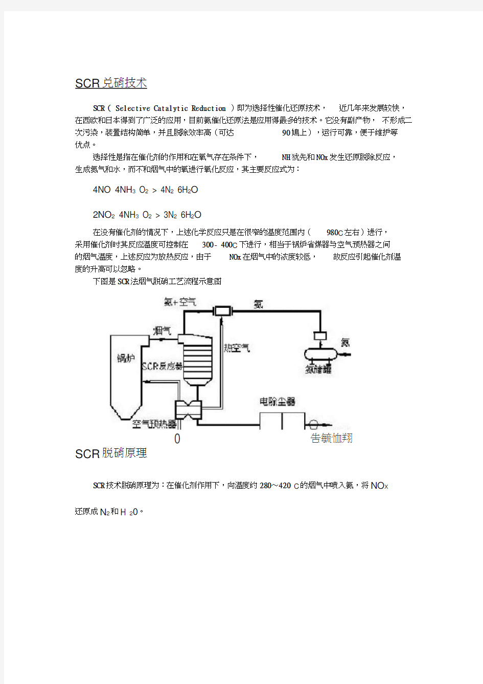 SCR脱硝技术简介