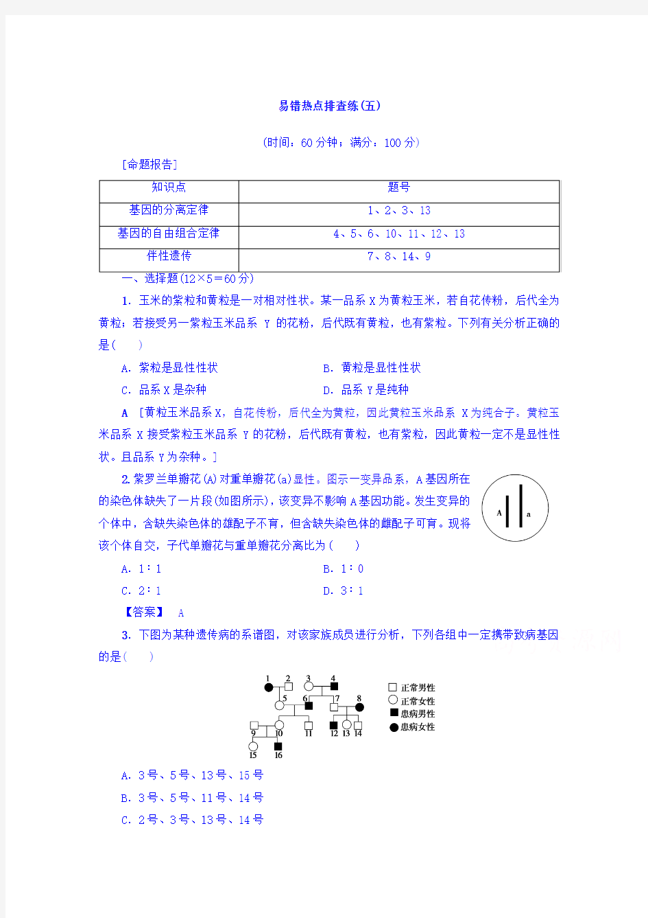 福建省建瓯市第二中学2018届高考生物易错热点排查练(五)