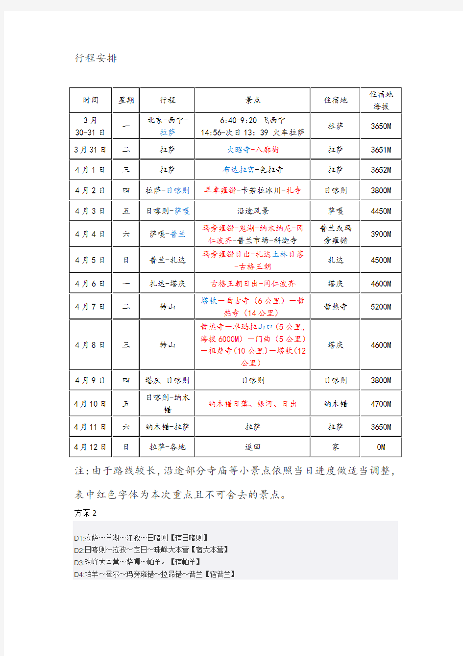 西藏旅游行程安排及准备事项