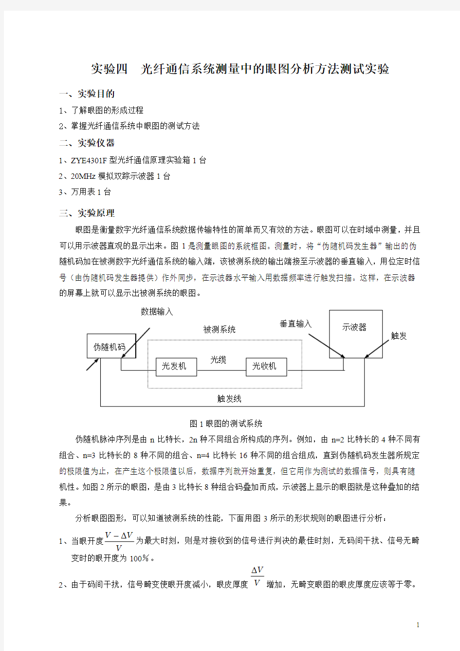 光纤通信系统测量中的眼图分析方法