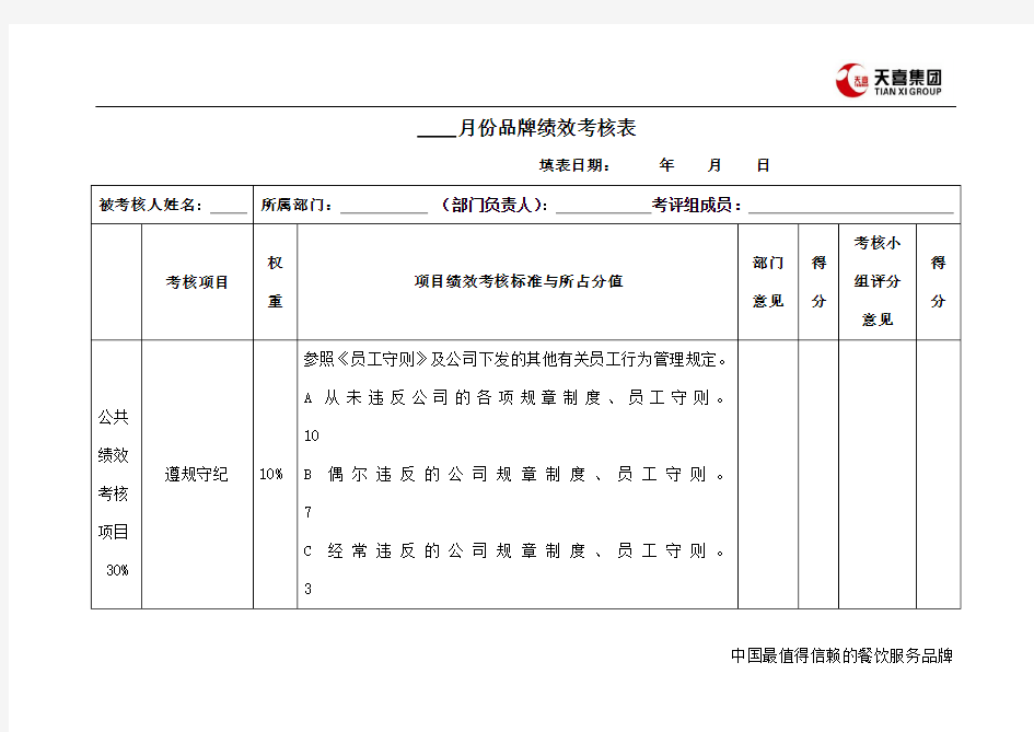 品牌绩效考核表新