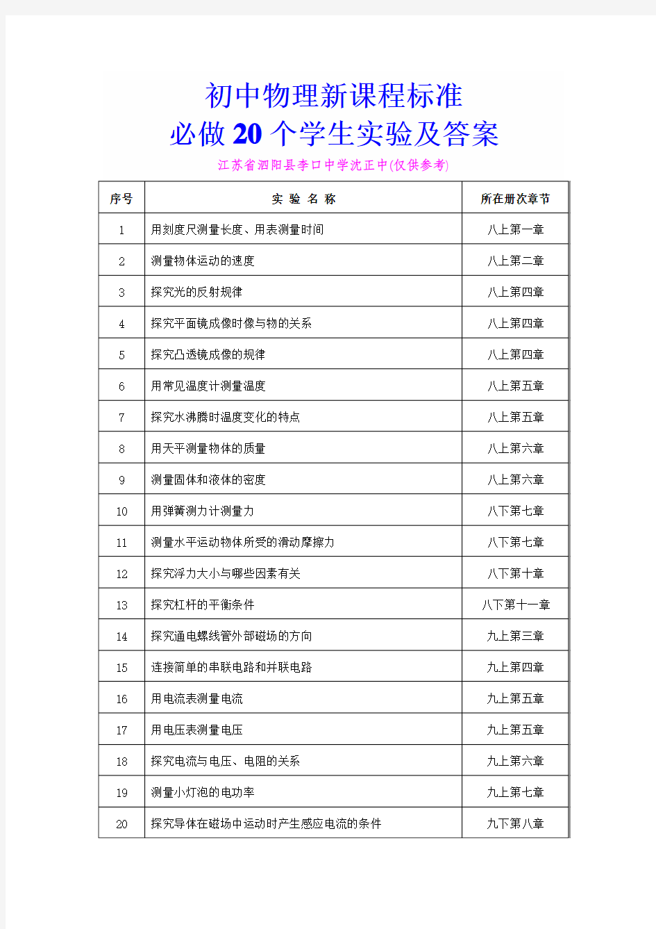 初中物理新课程标准必做20个学生实验及答案