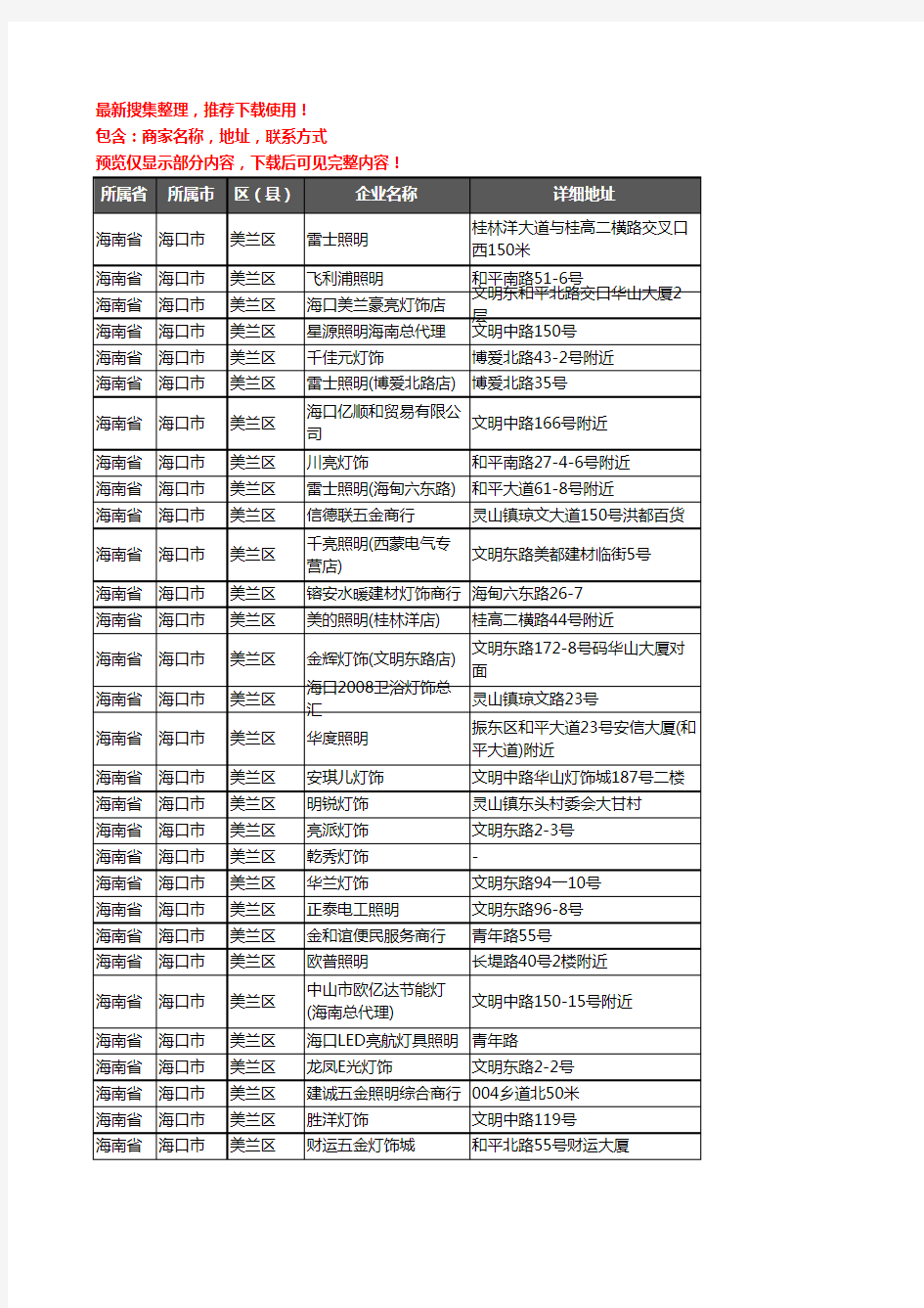 新版海南省海口市美兰区灯饰企业公司商家户名录单联系方式地址大全52家