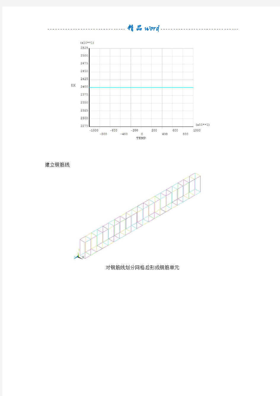 用ANSYS建立钢筋混凝土梁模型