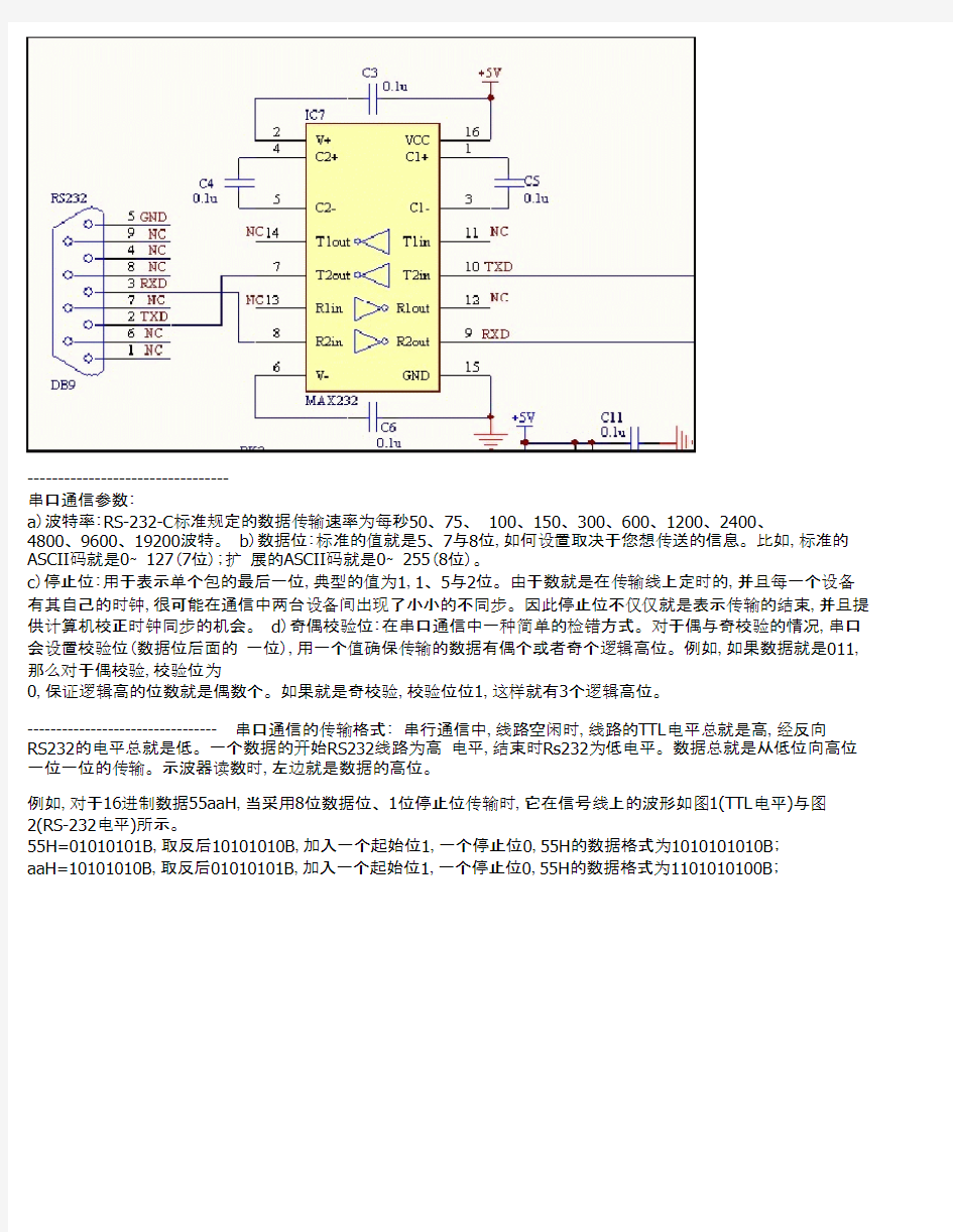 RS232串口通信详解