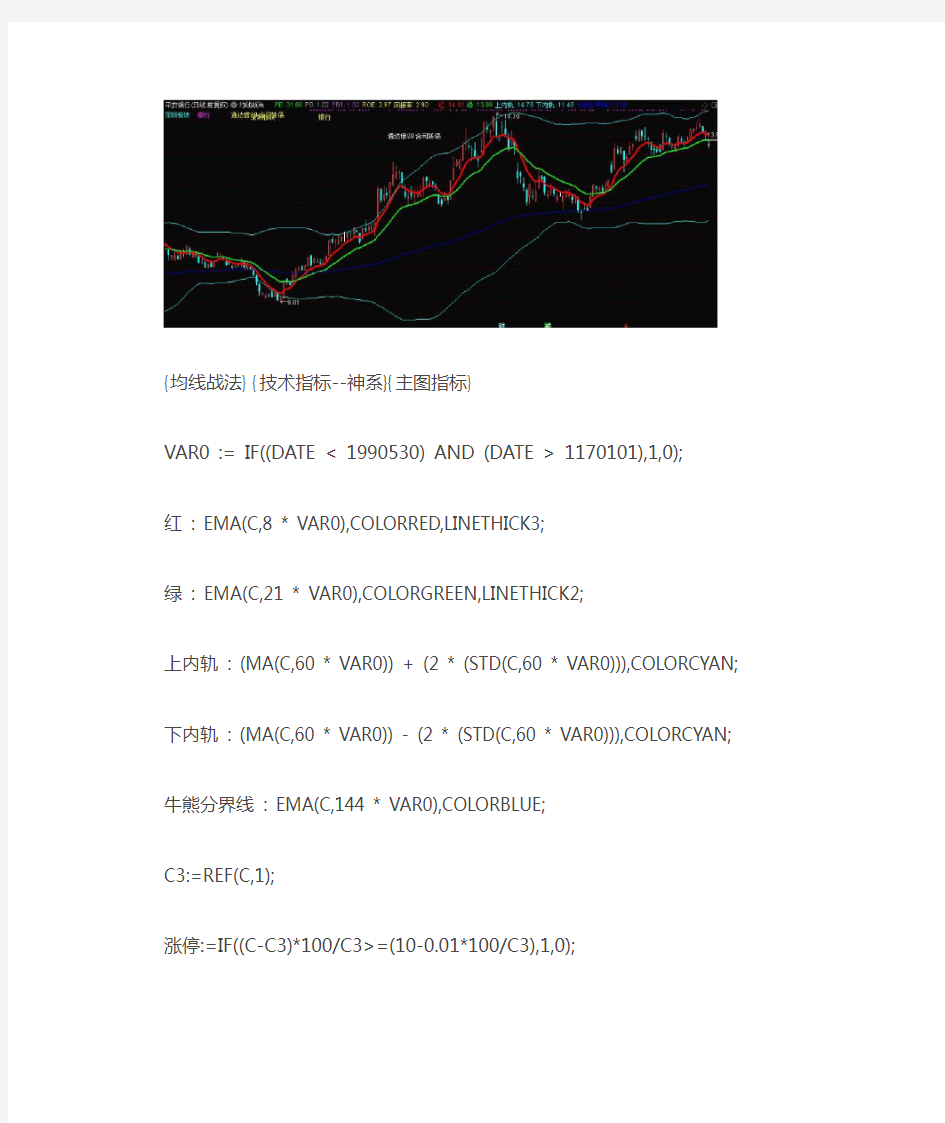 通达信指标公式源码 均线战法主图指标