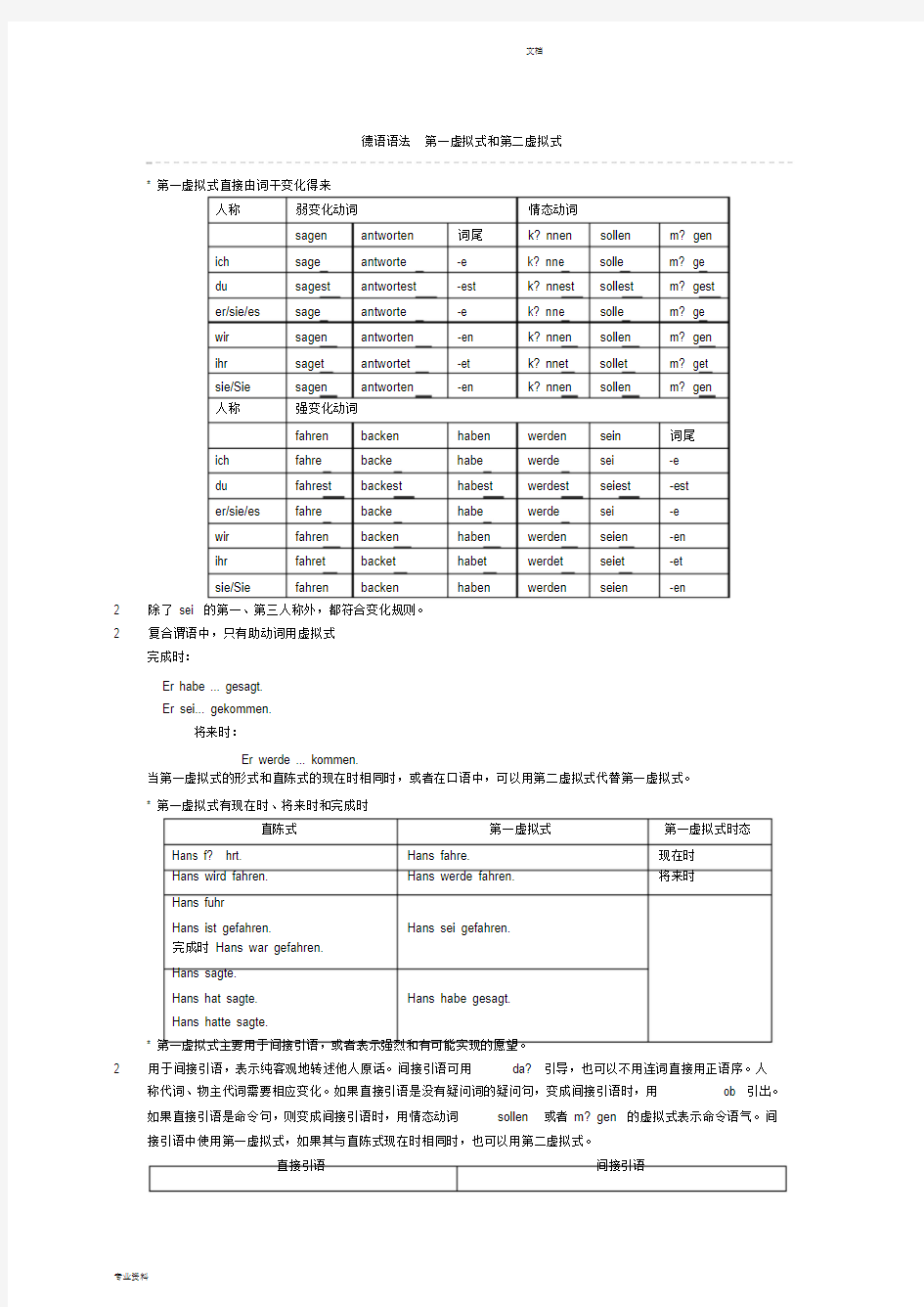 德语语法第一虚拟式和第二虚拟式