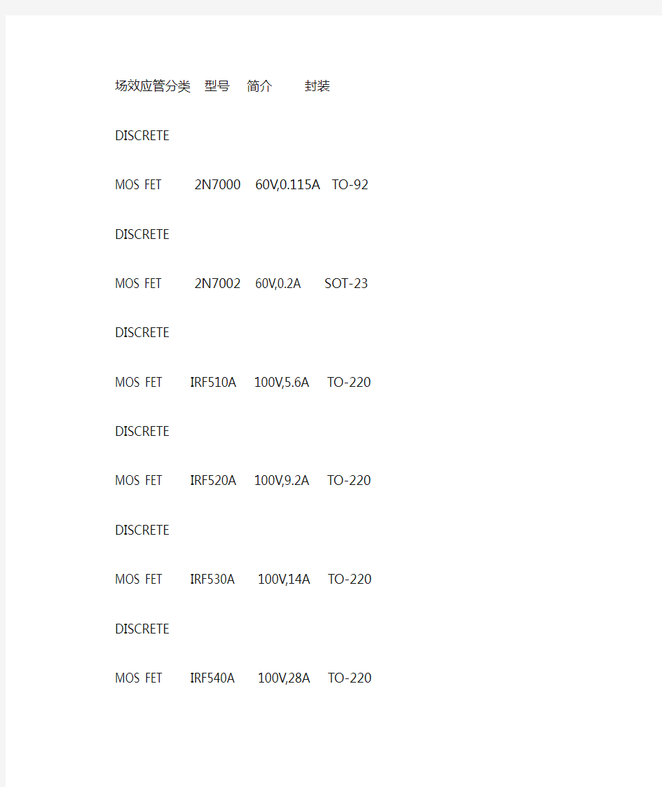 常用全系列场效应管MOS管型号参数封装资料