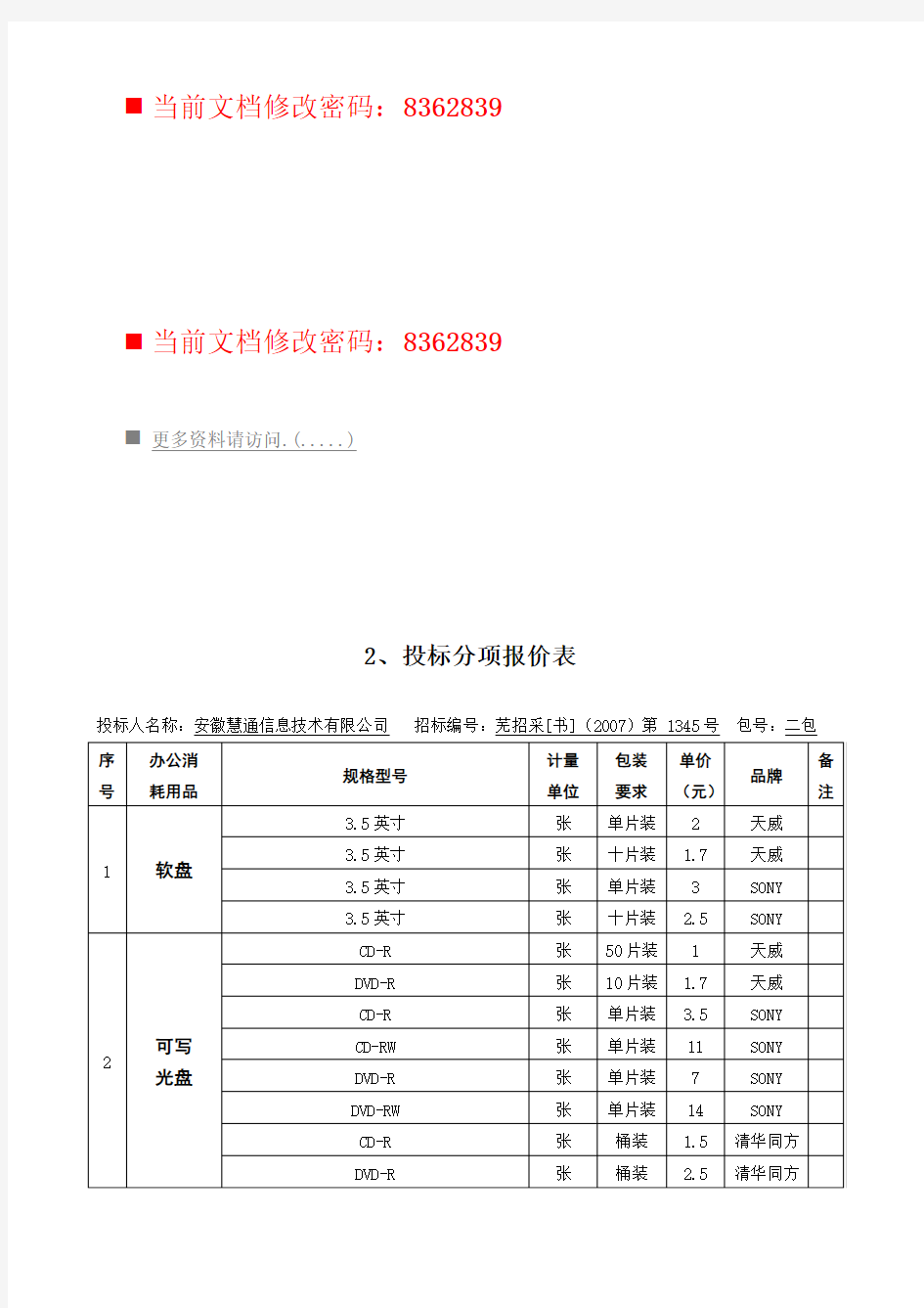 项目投标分项报价单