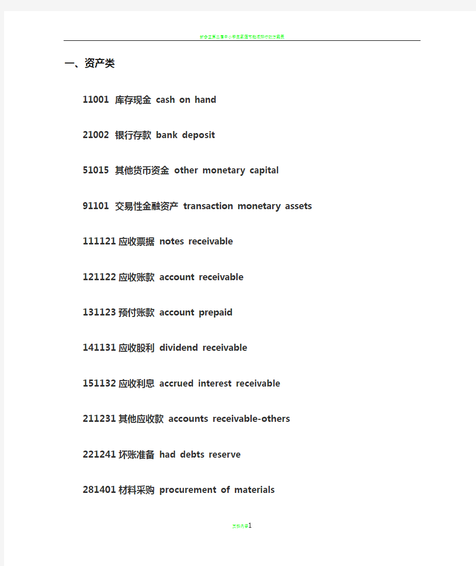 新会计准则会计科目表(中英文对照)